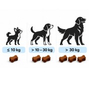 WOOFY-Anty-swiad-Probiotyk-dla-psa-na-swedzenie-i-zdrowie-jelit-120sztuk-Waga-360-g.jpg
