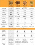 kurczak-z-kurzymi-sercami-10g-kot-adult-cats-liofilizowana-karma-pelnoporcjowa-678b62d6559346e0bbd775ecc47a9b01-c667604f.jpg