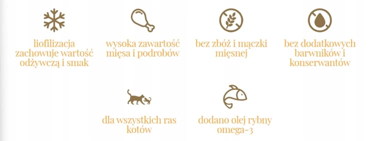 DrMalou-Kurczak-z-kurzymi-sercami-1000G-liofilizowana-karma-pelnoporcjowa-Kod-producenta-5907346090205.jpg