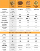 DrMalou-Kurczak-z-kurzymi-sercami-1000G-liofilizowana-karma-pelnoporcjowa-Liczba-sztuk-w-opakowaniu-1-szt.jpg