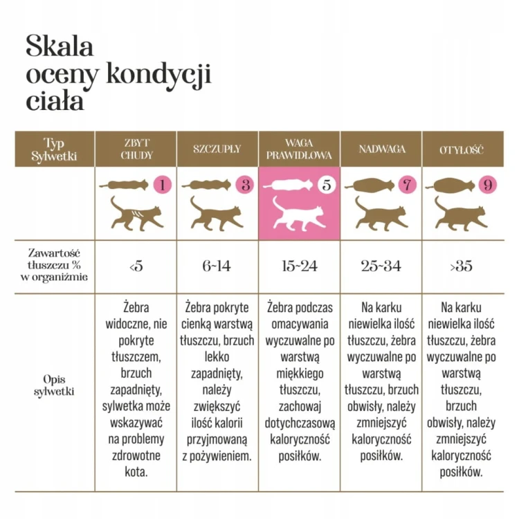DrMalou-Kurczak-z-kurzymi-sercami-1000G-liofilizowana-karma-pelnoporcjowa-Rodzaj-karmy-bez-cukru-bezzbozowa-bio.jpg
