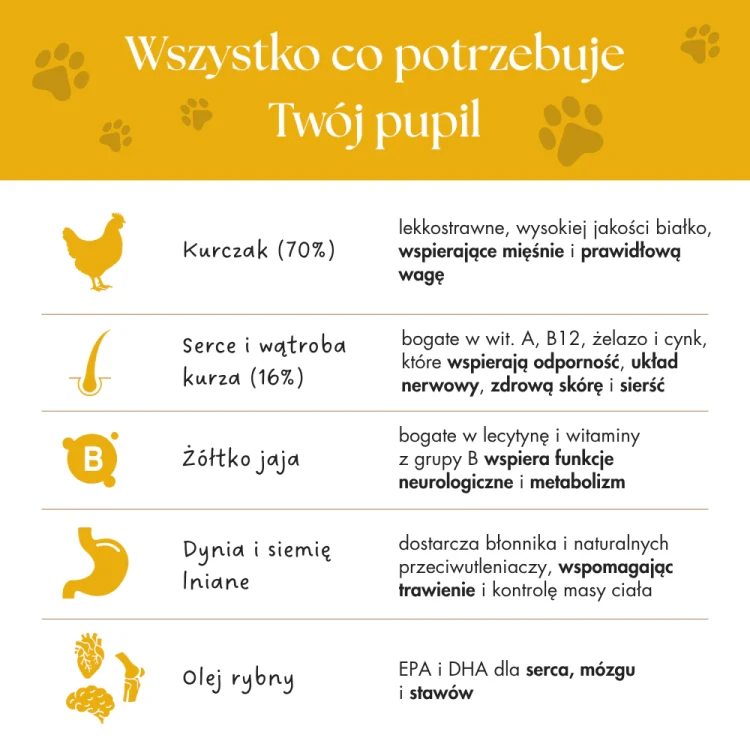 Karmadlapsakaczka_11.webp